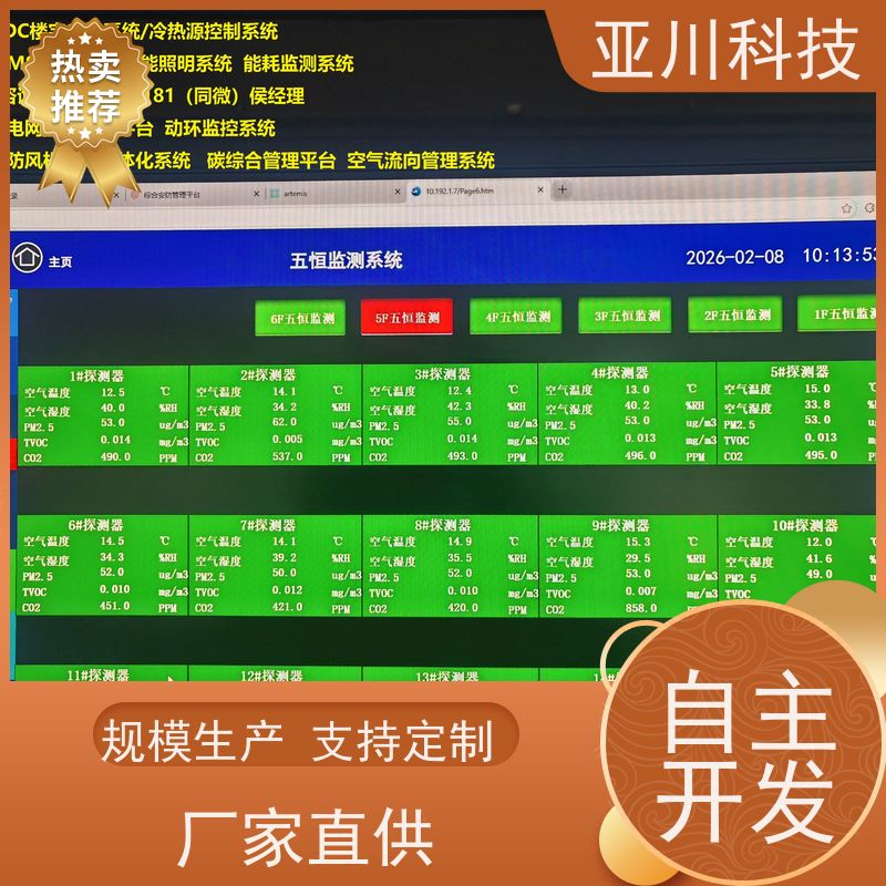 绿色工厂IBMS集成管理系统联动预案