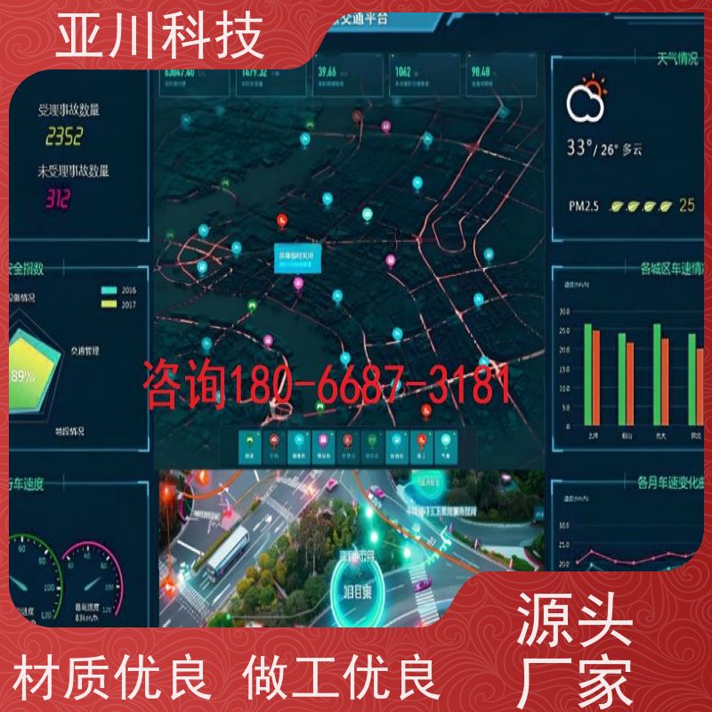 实训中心AI赋能IBMS系统集成图形化人机界面展示
