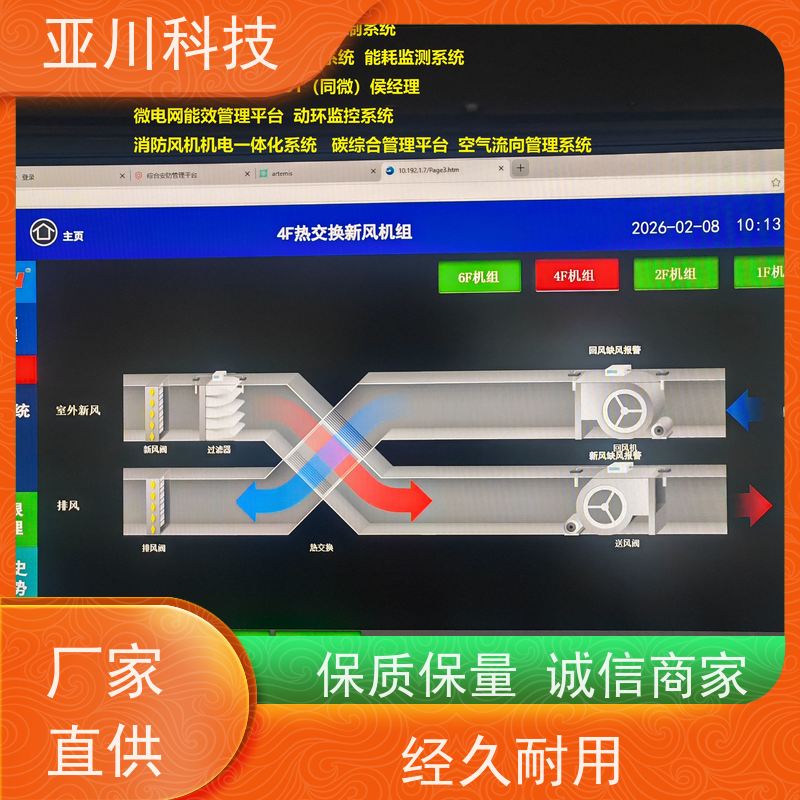 绿色工厂AI赋能IBMS系统集成可视化管理