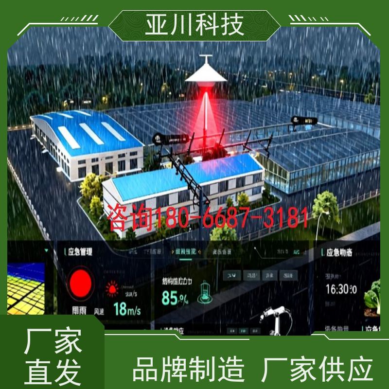 实训中心ibms集成管理平台多样化菜单导航