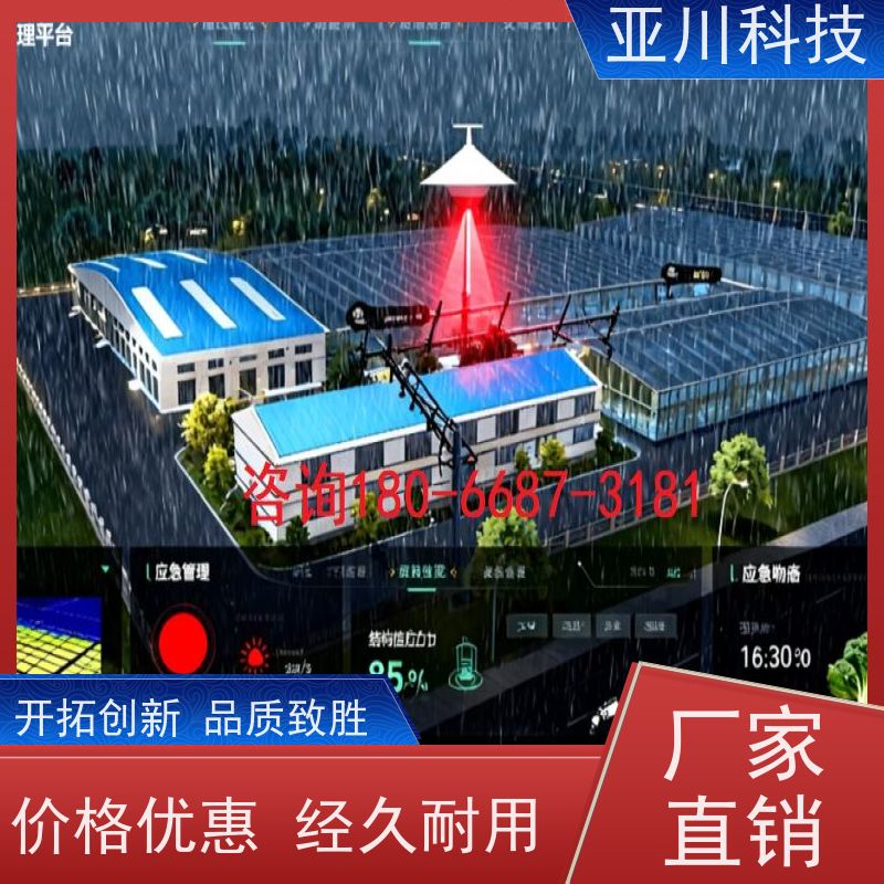 绿色工厂楼宇集成化系统ibms全局报警管理
