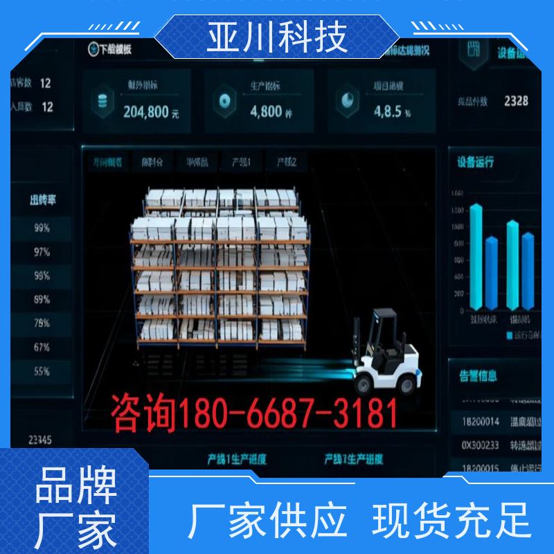 实训中心ibms集成系统数字孪生维护管理