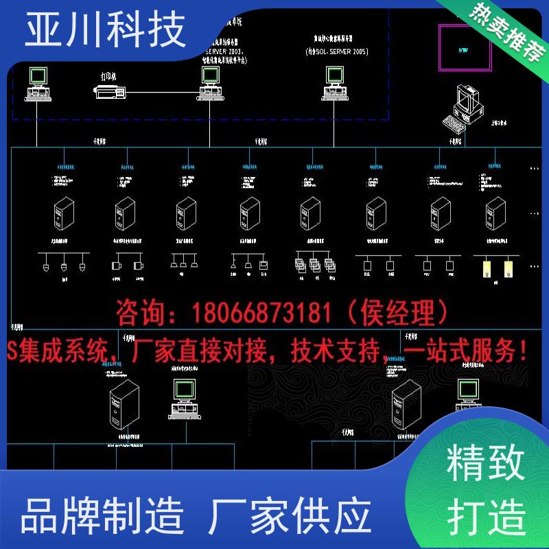 实训中心AI赋能IBMS楼宇集成化系统领导驾驶舱