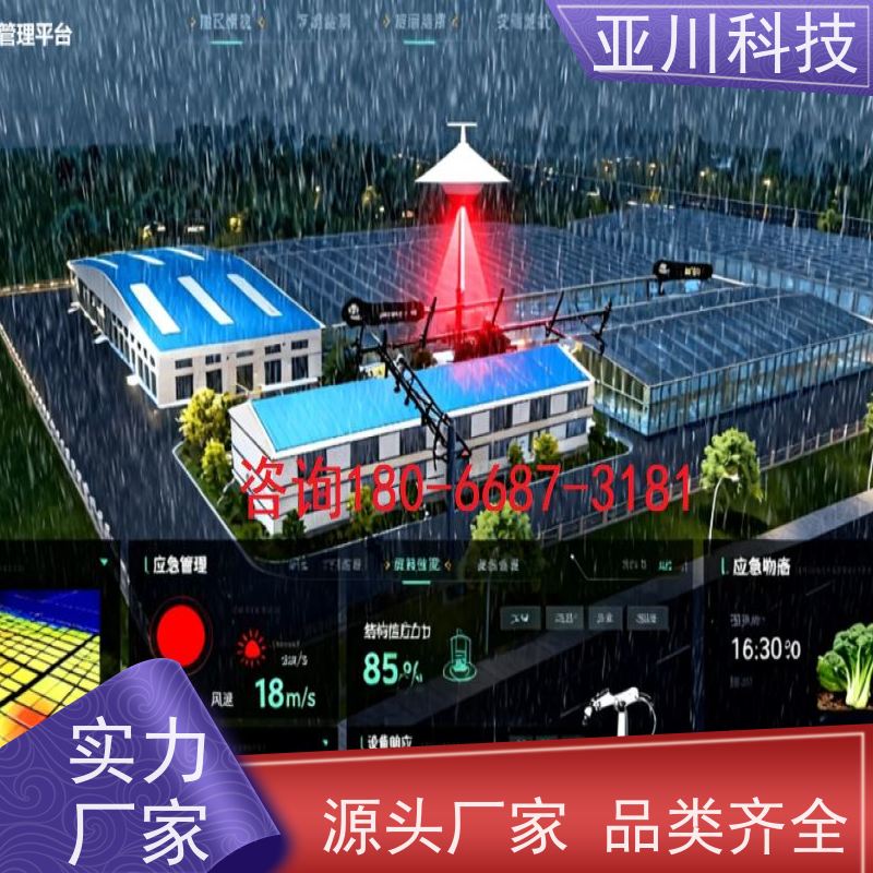 绿色工厂ibms数字孪生与集成管理多屏幕展示
