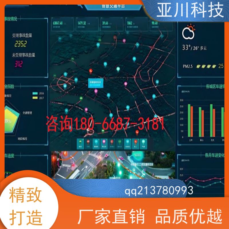 实训中心AI赋能IBMS楼宇集成化系统可视化管理