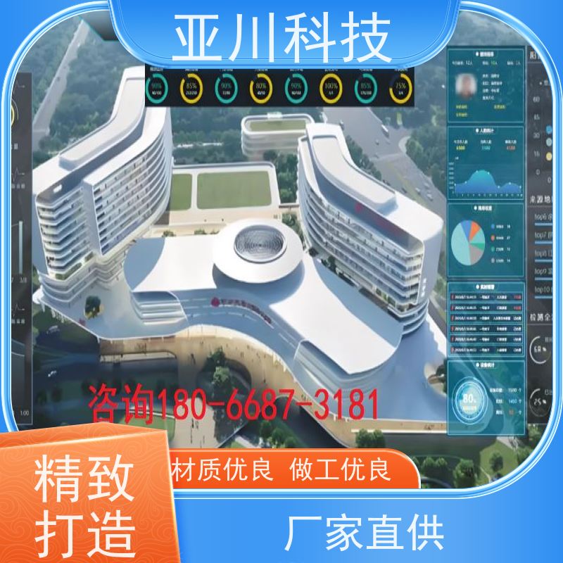 绿色工厂IBMS智能化集成系统3D可视化多屏幕展示