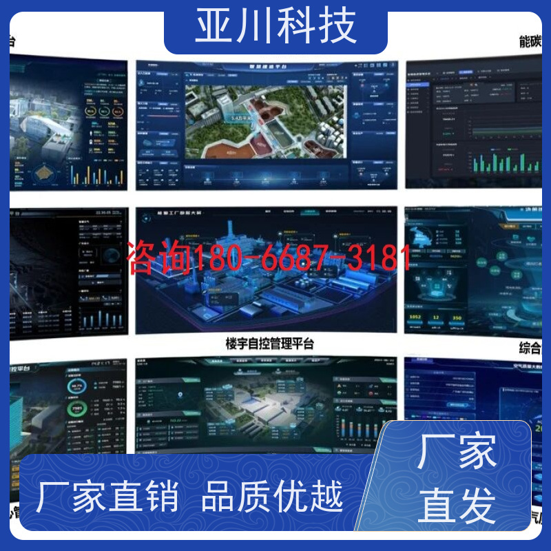 绿色工厂AI赋能IBMS综合运维平台可视化管理