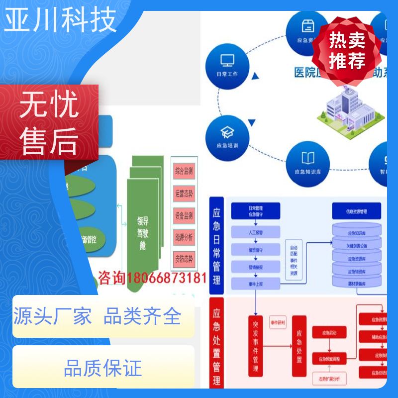 实训中心AI赋能IBMS系统集成维护管理