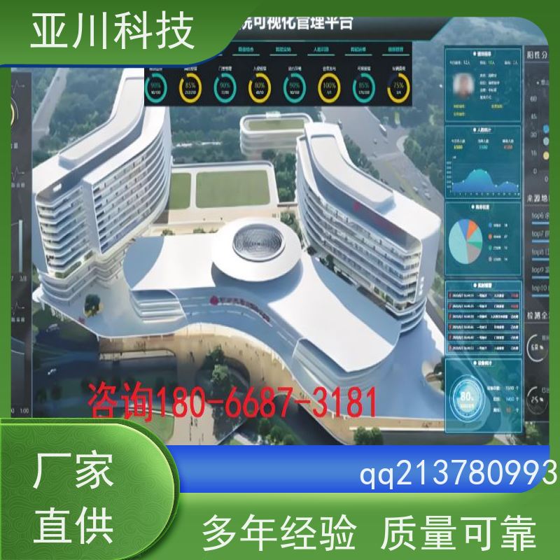 绿色工厂AI赋能IBMS综合运维平台维护管理