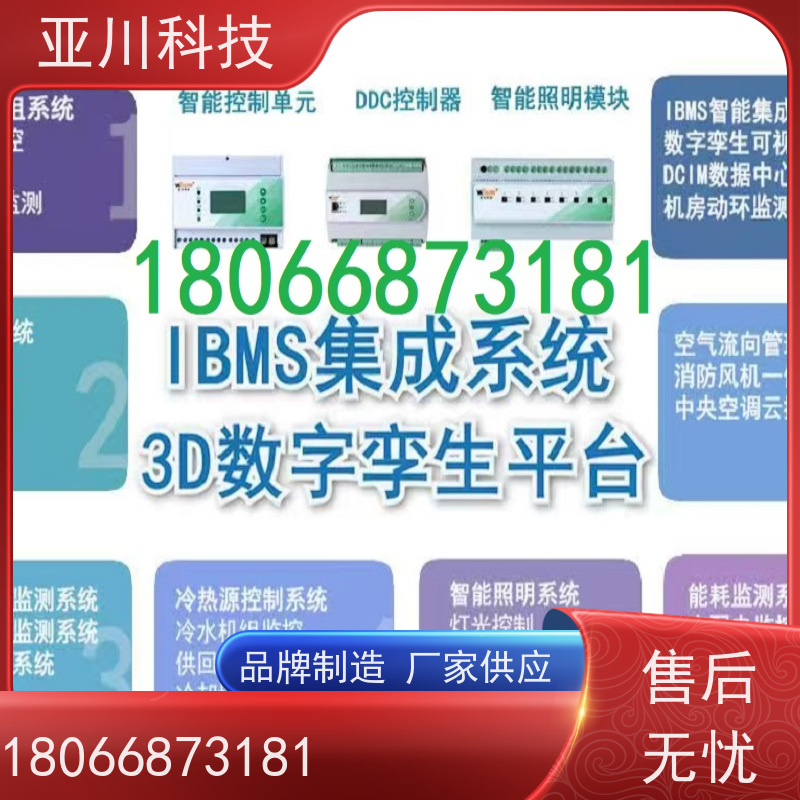 绿色工厂AI赋能IBMS系统集成全局报警管理