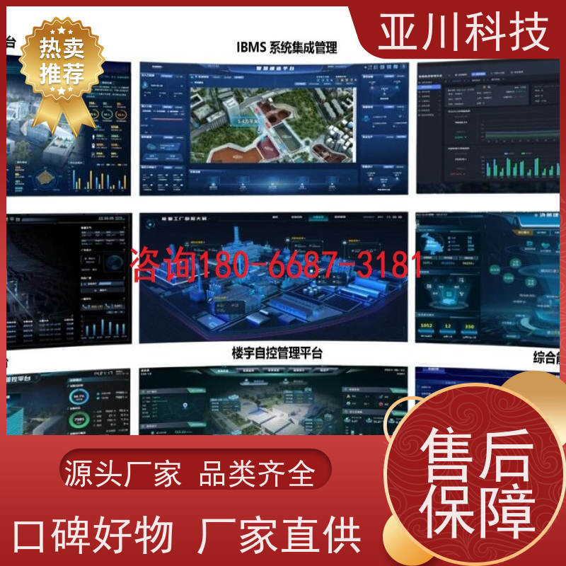 绿色工厂AI赋能IBMS集成系统多屏幕展示