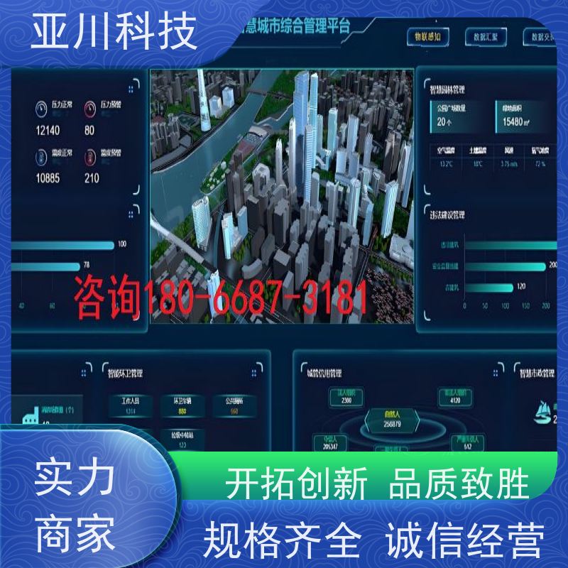 绿色工厂ibms集成系统数字孪生领导驾驶舱