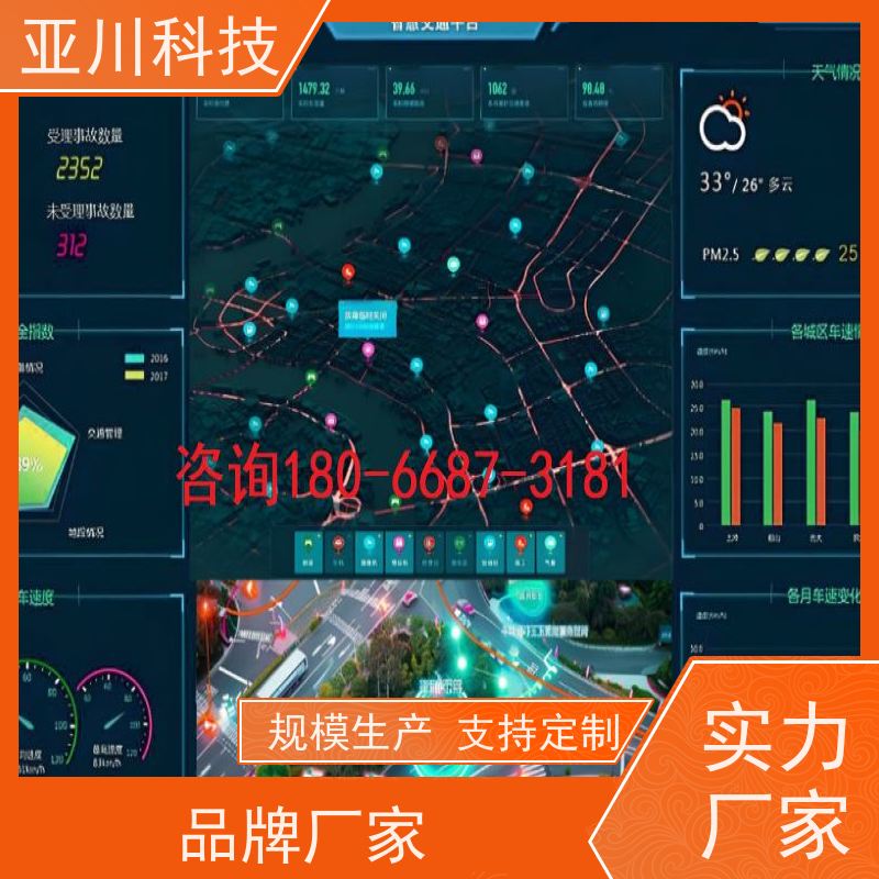 实训中心AI赋能IBMS系统集成运维工单管理