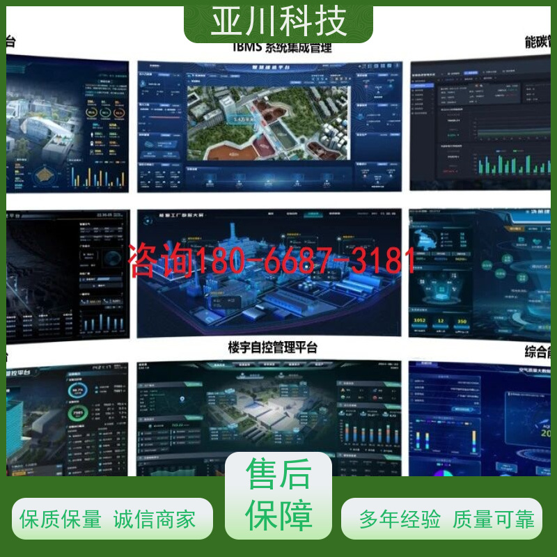 绿色工厂ibms集成管理平台联动预案