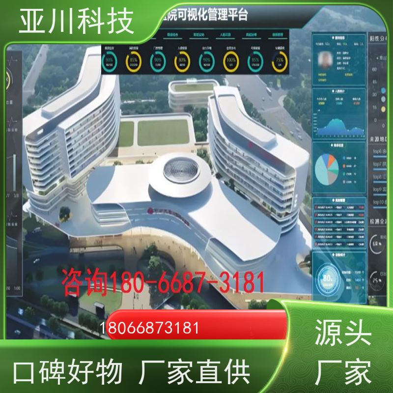 实训中心IBMS智能化集成系统3D可视化设备管理