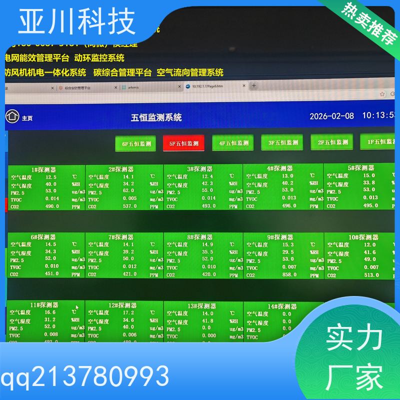 绿色工厂AI赋能IBMS集成系统报表管理