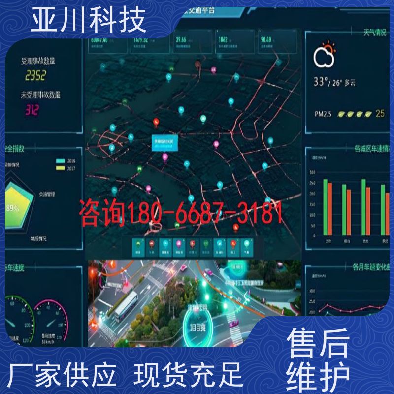 绿色工厂楼宇集成化系统ibms运维工单管理