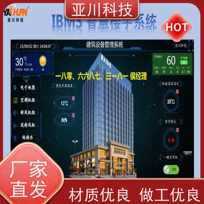 实训中心ibms集成管理平台多屏幕展示