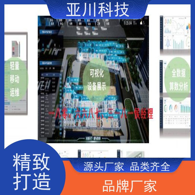 绿色工厂ibms数字孪生与集成管理联动预案