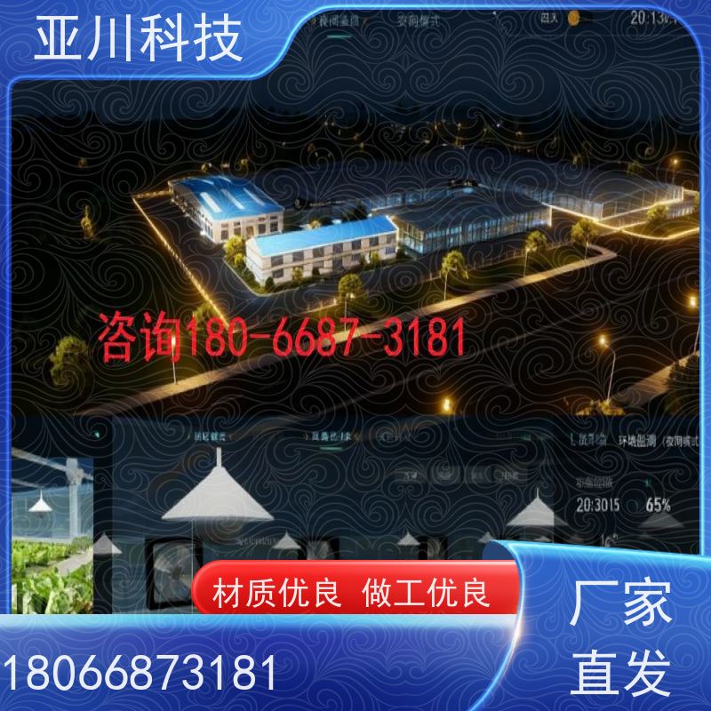 绿色工厂AI赋能IBMS集成系统领导驾驶舱