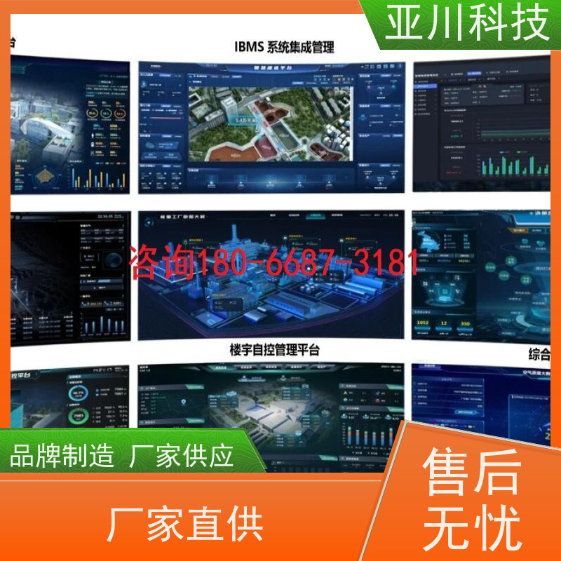 绿色工厂ibms智能化集成系统与三维建模全局报警管理