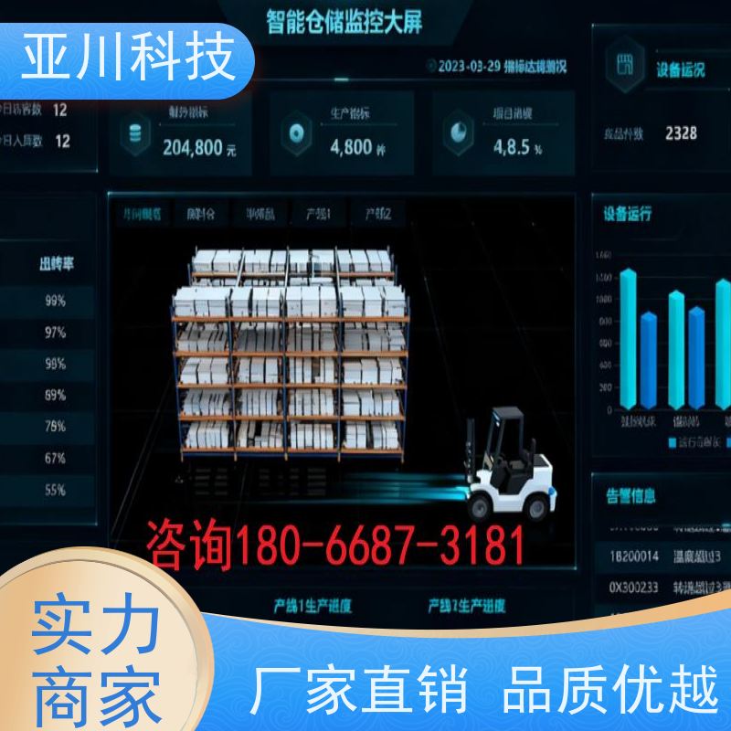 实训中心ibms智能化集成系统与三维建模联动预案