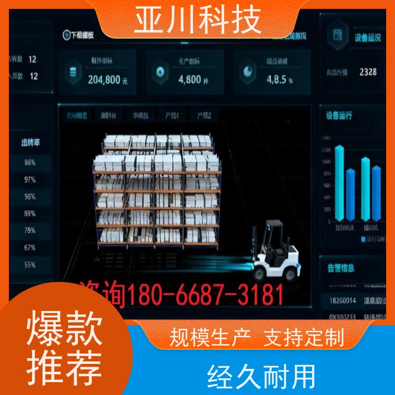 绿色工厂ibms集成系统数字孪生图形化人机界面展示