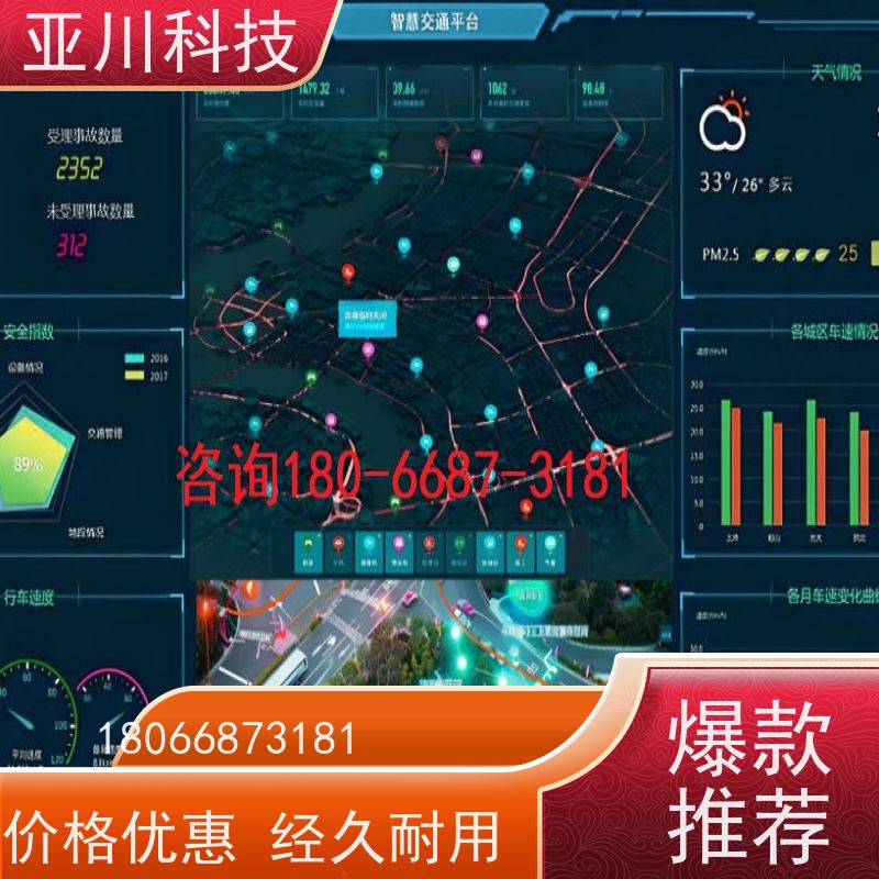 绿色工厂ibms智能化集成系统与三维建模维护管理