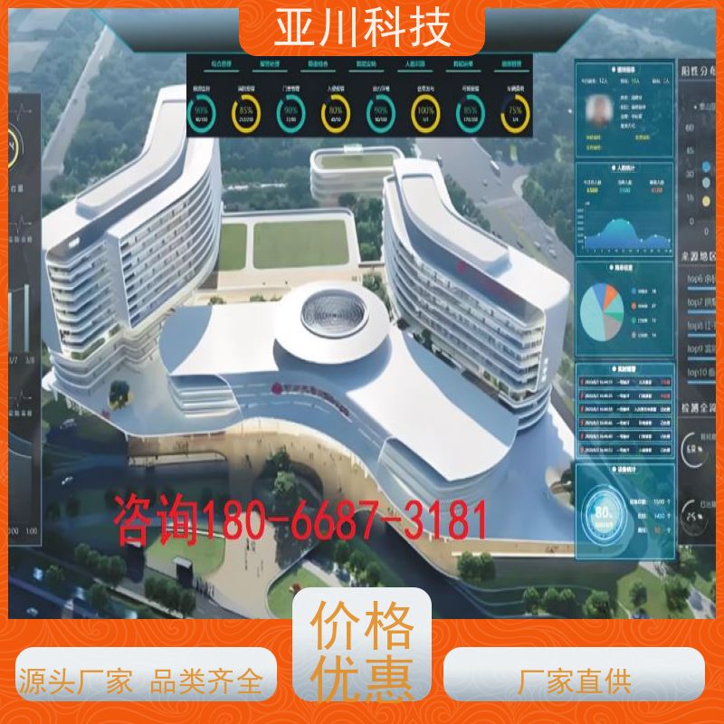 实训中心IBMS集成管理系统多屏幕展示