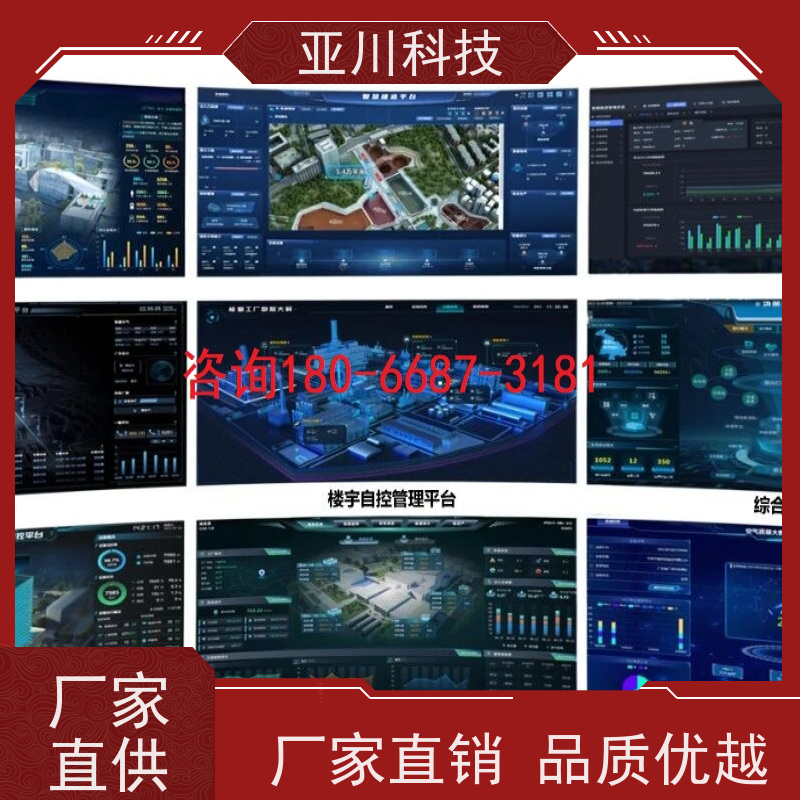 绿色工厂楼宇集成化系统ibms联动预案