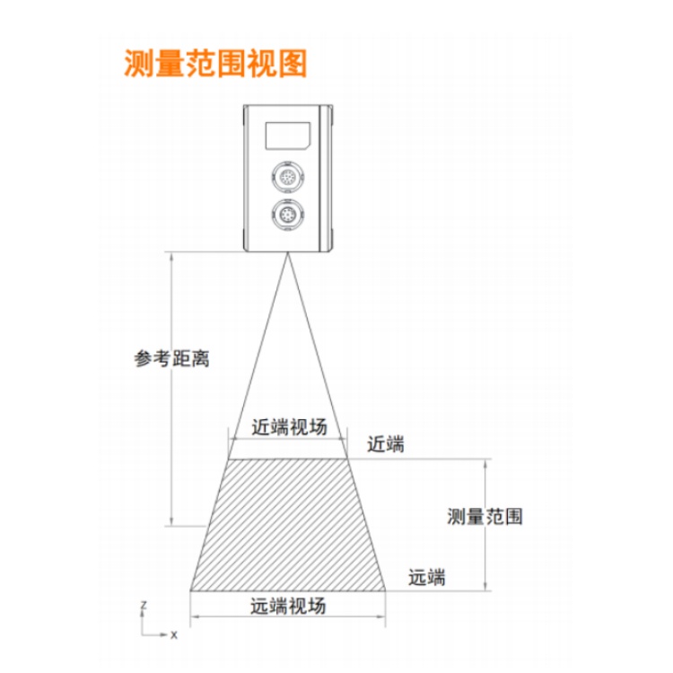 海康威视 海康威视