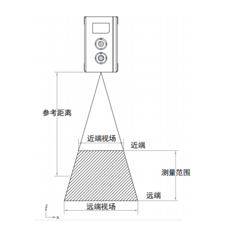 海康威视 海康威视