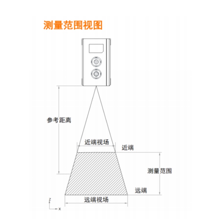 海康威视 海康威视