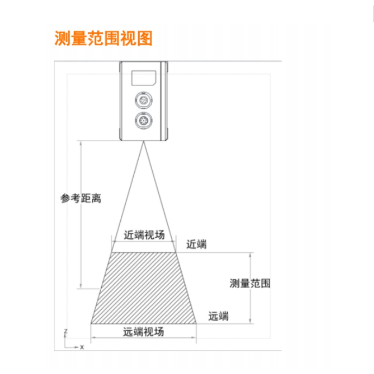 海康威视 海康威视