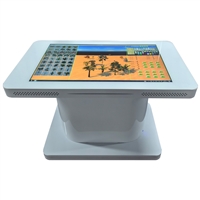3D电子心理沙盘