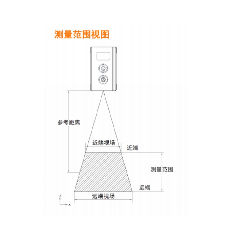 海康威视 海康威视