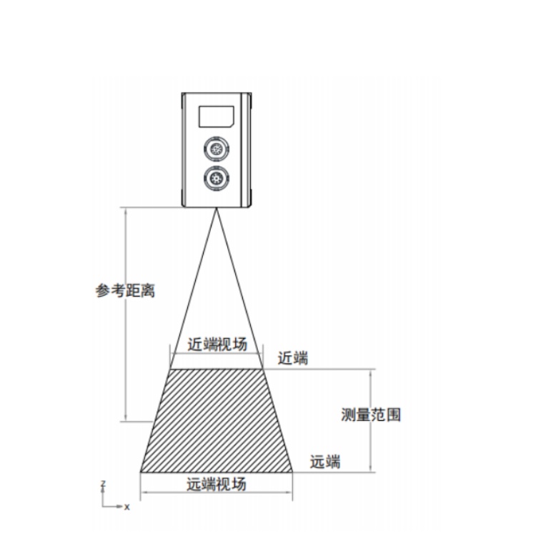 海康威视 海康威视