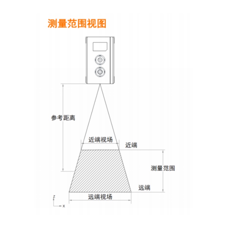 海康威视 海康威视