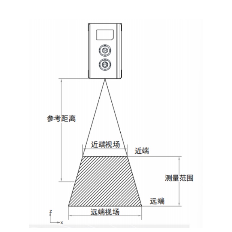 海康威视 海康威视