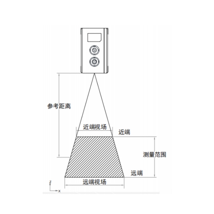 海康威视 海康威视
