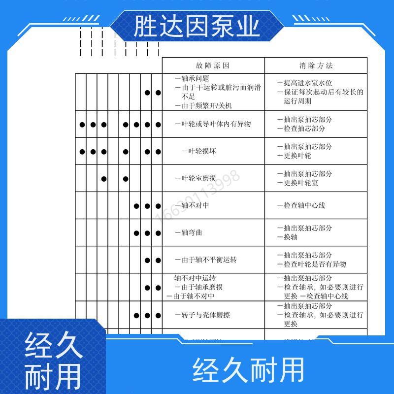 KSB凯士比 叶轮泵轴中间轴 循环泵混流泵 SEZ1200-1060/800