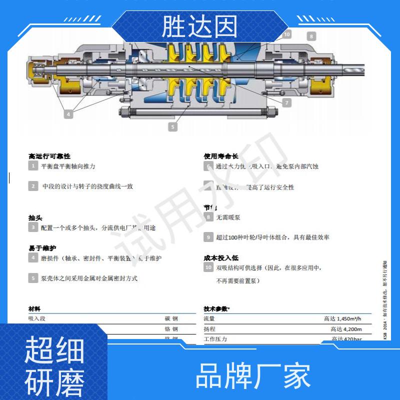 KSB凯士比 汽泵 CHTD5/6 翼型密封 平替配件原厂材质