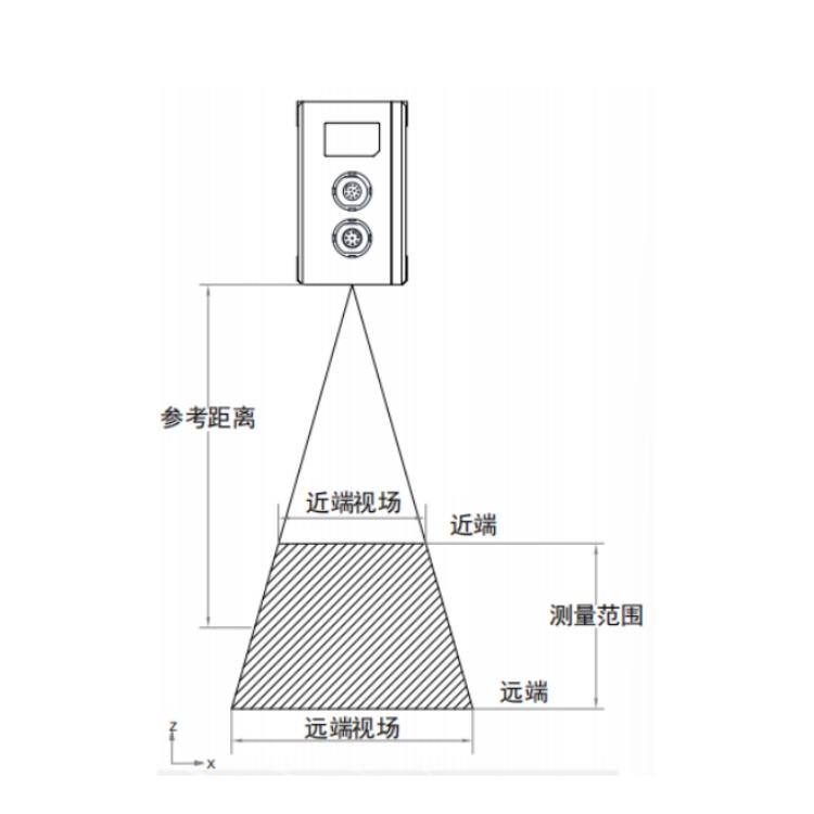 海康威视 海康威视