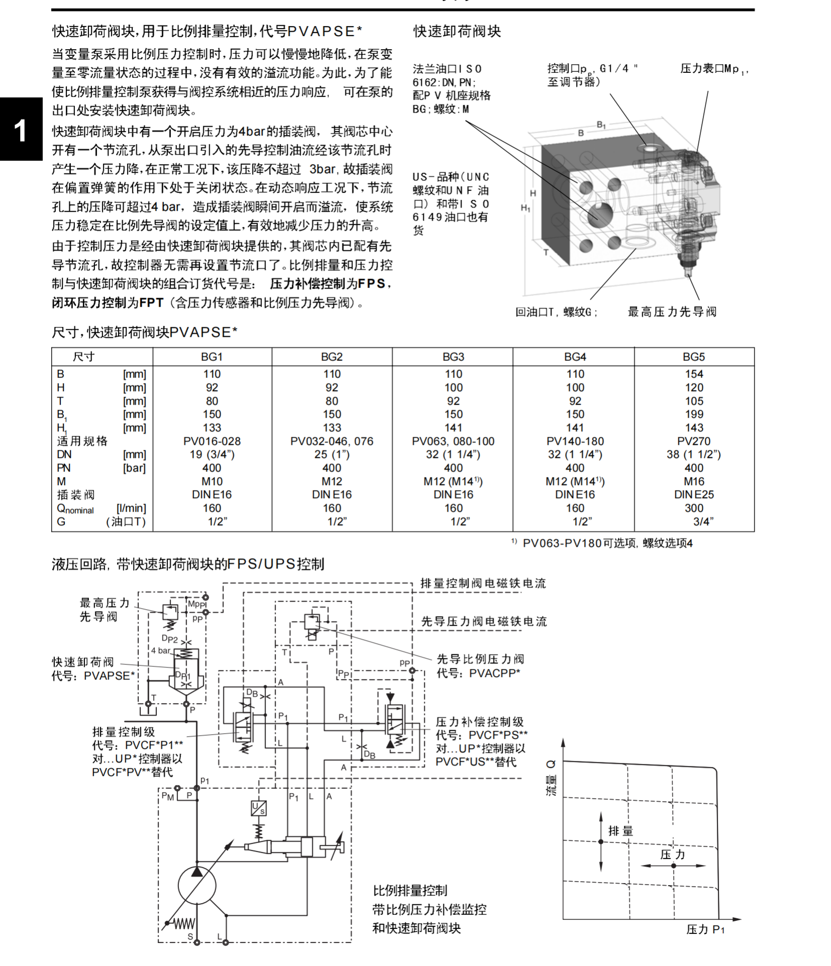 派克PARKER防爆电磁阀产品样本CPOM2DDHTV