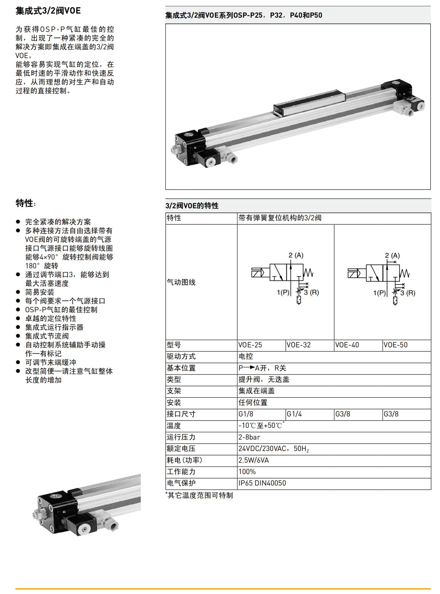 派克PARKER机械式换向阀性能数据D3W004CNJW