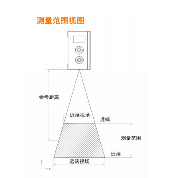 海康威视 海康威视