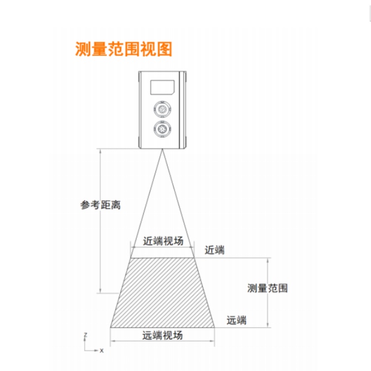 海康威视 海康威视