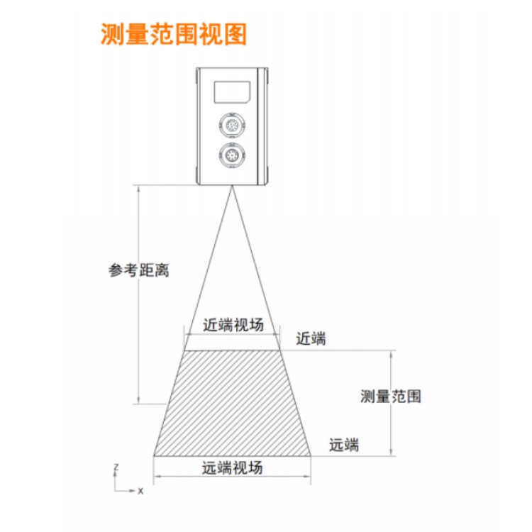 海康威视