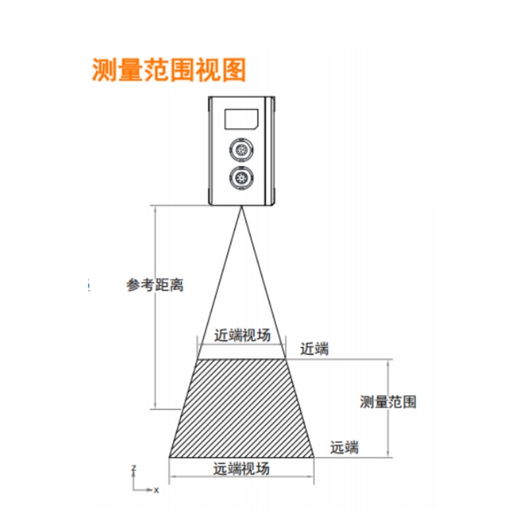 海康威视