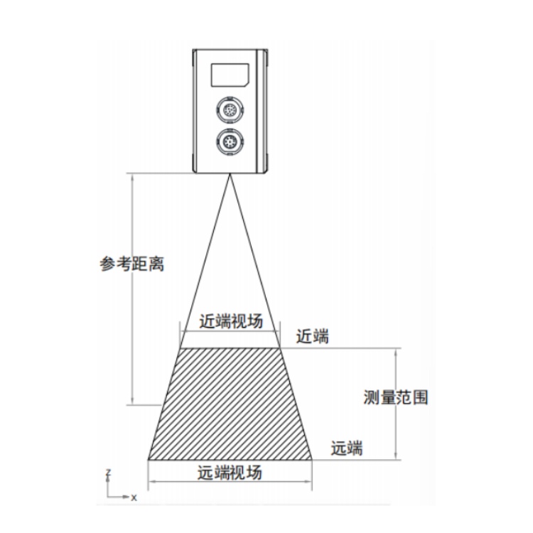 海康威视 海康威视